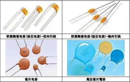積層陶瓷電容(獨(dú)石電容)-徑向引線、積層陶瓷電容(獨(dú)石電容)-軸向引線、瓷片電容、高壓瓷片電容