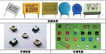 安規(guī)電容、可調(diào)電容